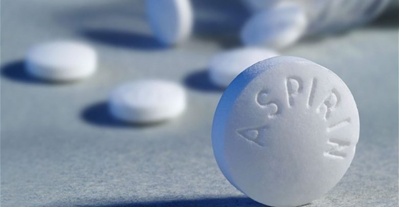 Aspirin İle Selülite Kesin Çözüm!