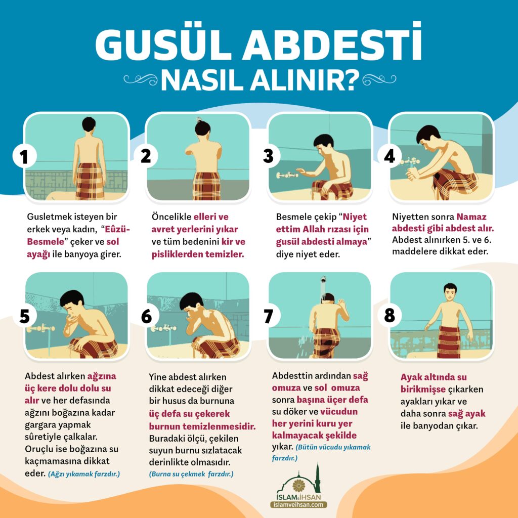 arınma gecesi seçim yılı Gusül Abdesti Nasıl Alınır Erkek Kadın ...