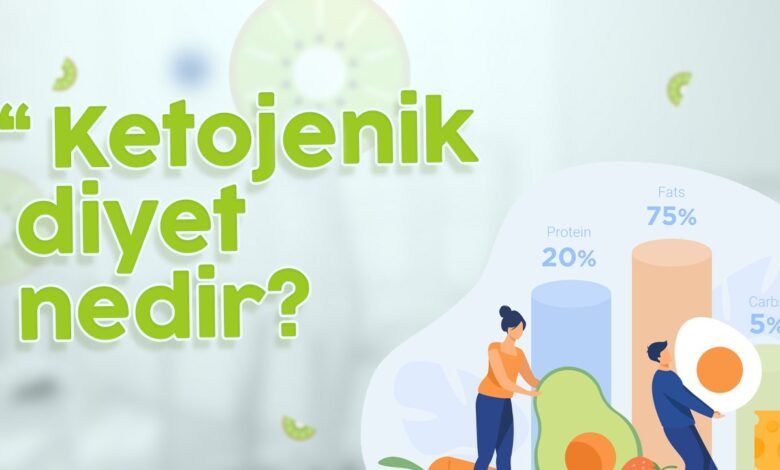 Ketojenik Diyet Nedir?